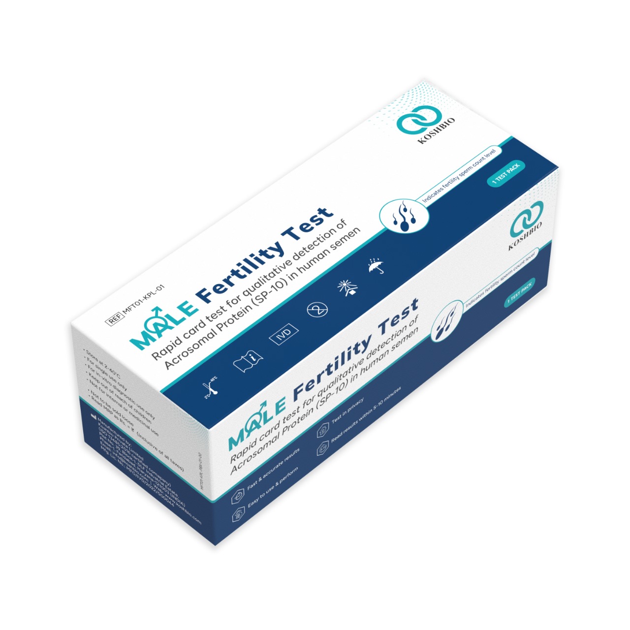 Male Fertility Test