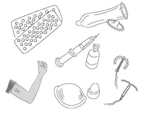 Contraception | Drsafehands